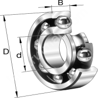 Radyal Bilyalı Rulmanlar