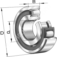 Radyal Makaralı Rulmanlar